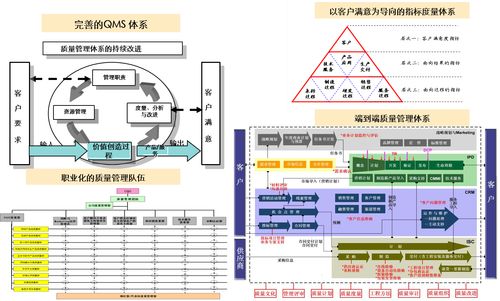 華為如何通過(guò)IPD集成產(chǎn)品開(kāi)發(fā)應(yīng)對(duì)計(jì)算機(jī)軟硬件開(kāi)發(fā)與銷售的業(yè)務(wù)挑戰(zhàn)