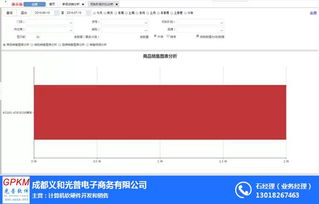 孕嬰童思迅eshop軟件在德陽(yáng)的優(yōu)選指南與計(jì)算機(jī)軟硬件開(kāi)發(fā)銷售解析